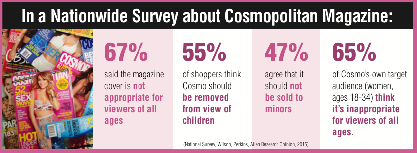 Change Is Happening! #CosmoHarmsMinors Campaign Is Making a Difference