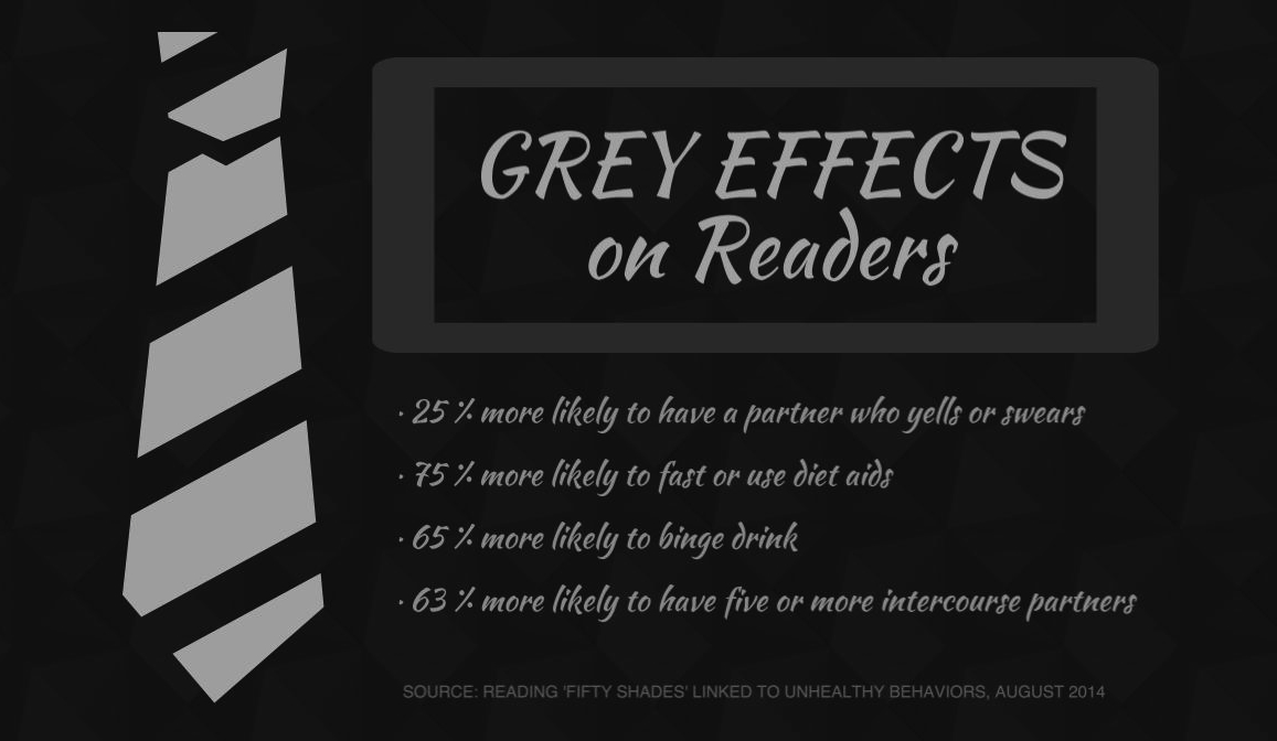 Grey Effects