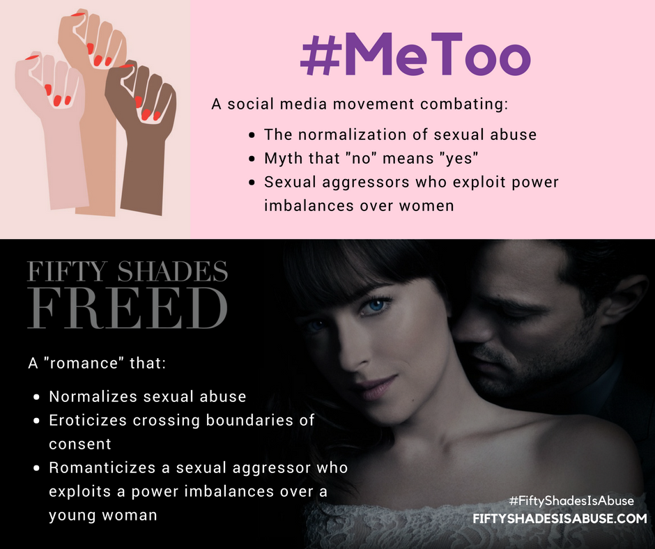 MeToo vs Fifty Shades Freed