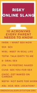 RiskySexualAcronyms_Parenting-2