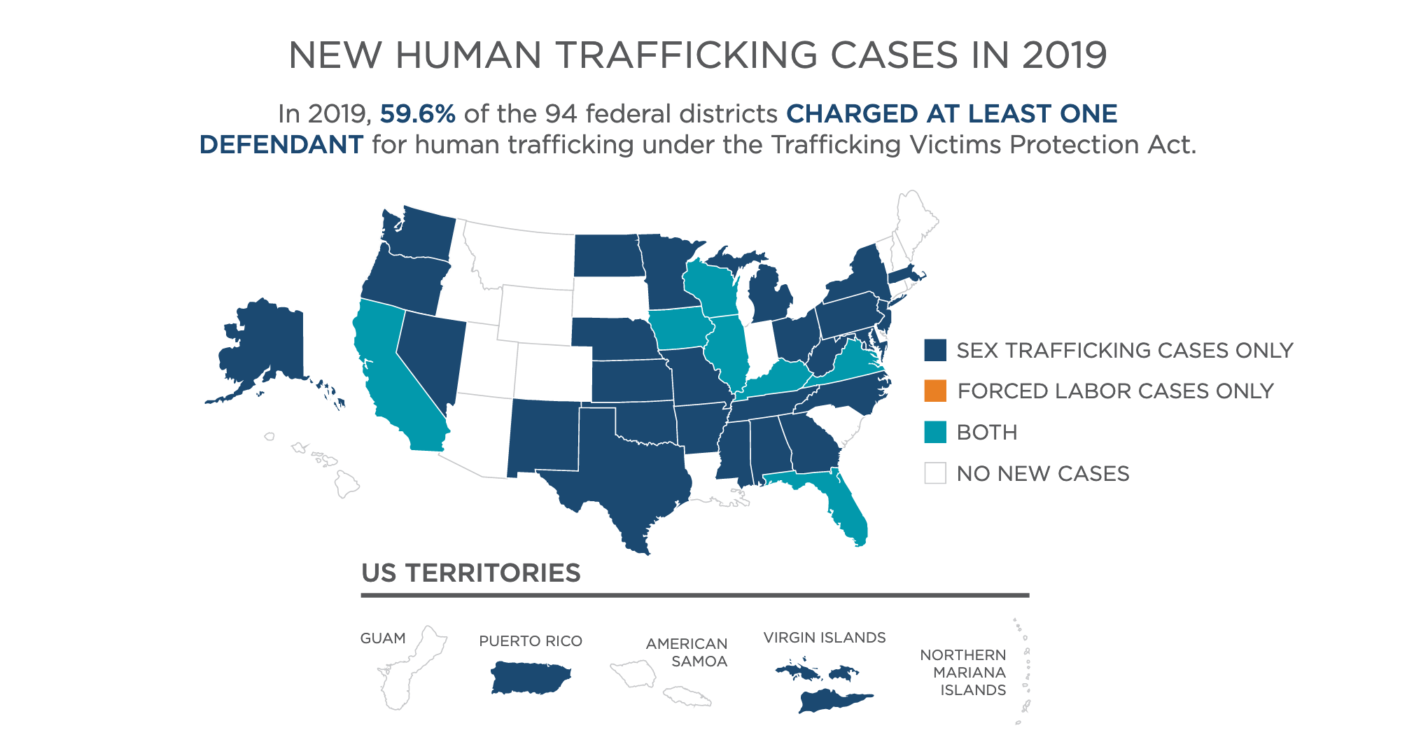 Screenshot of an infographic from the 2019 Federal Human Trafficking Report"Without the demand of commercial sex buyers