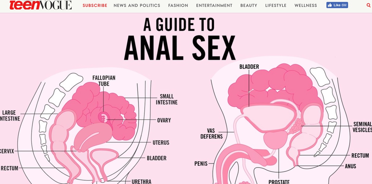 Teen Vogue pushing Anal Sex to young girls