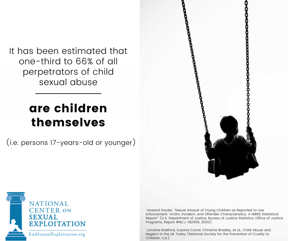 The Facts About Child on Child Abuse