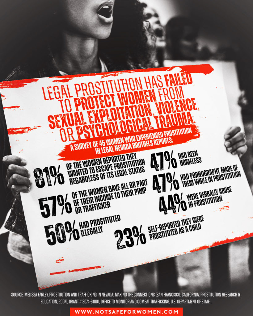Legalized Prostitution has failed