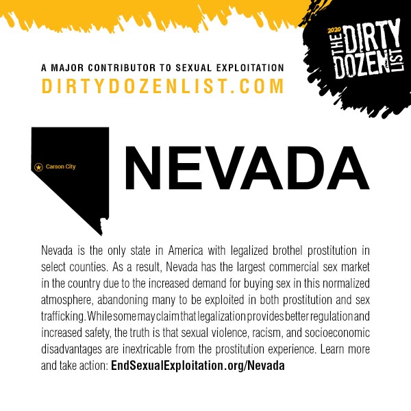 Dirty Dozen List 2020 - Nevada